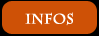 informations sur rome, sites, environs