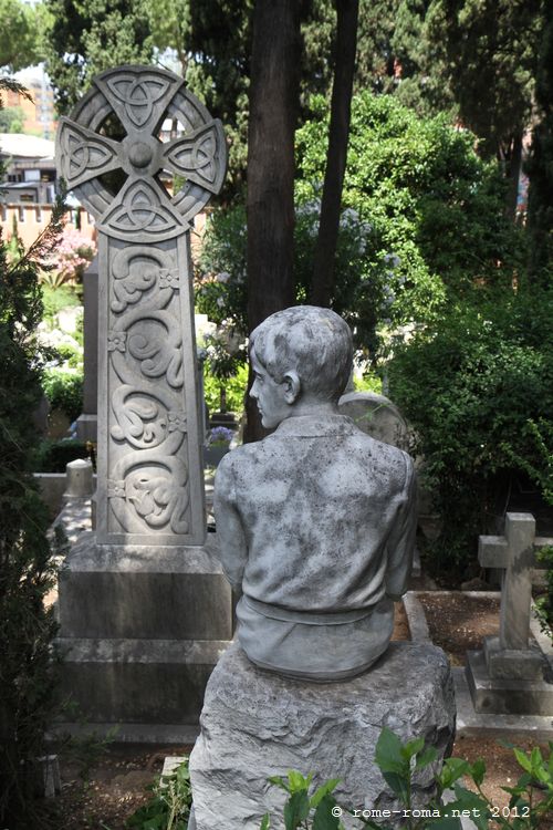 Cimetière protestant de Rome