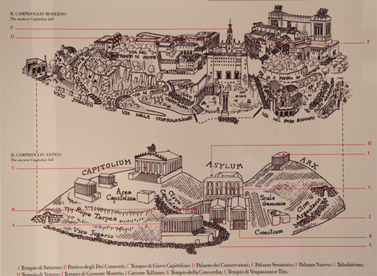 Il Campidoglio antico romano, in confronto alla piazza attuale