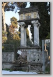 cimetière campo-verano