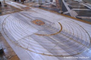 Méridienne solaire, Sainte-Marie des Anges, Rome