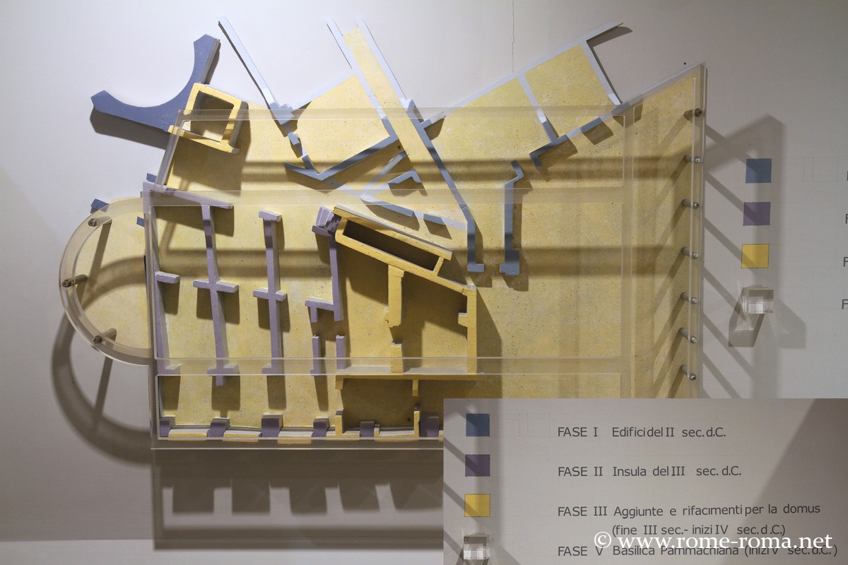 Plan des maisons romaines du Caelius à Rome