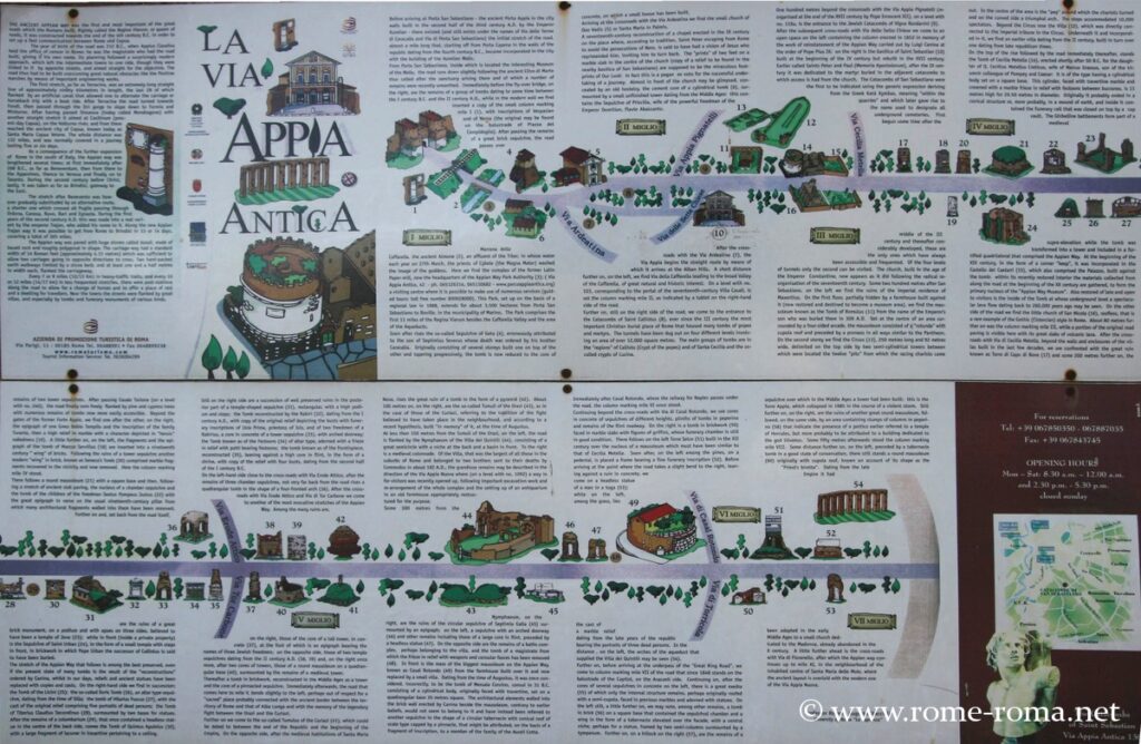 Sites on the appian way